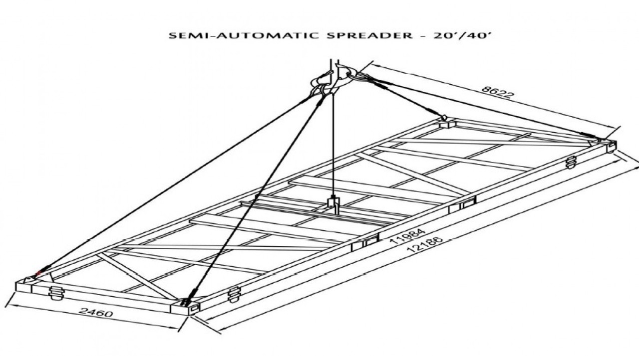 Príslušenstvo pre Vysokozdvižný vozík FORKLIFTCENTER PRONK 40ft Semi-Automatic Spreader: obrázok 3